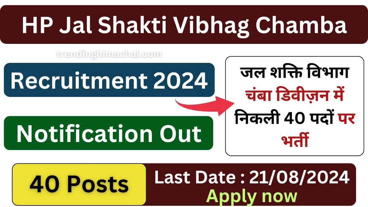 HP Jal Vibhag Bharti 2024