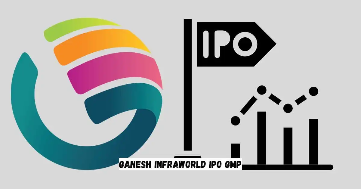 Ganesh Infraworld IPO