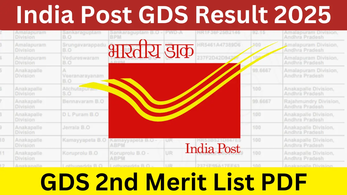 India Post GDS Result 2025
