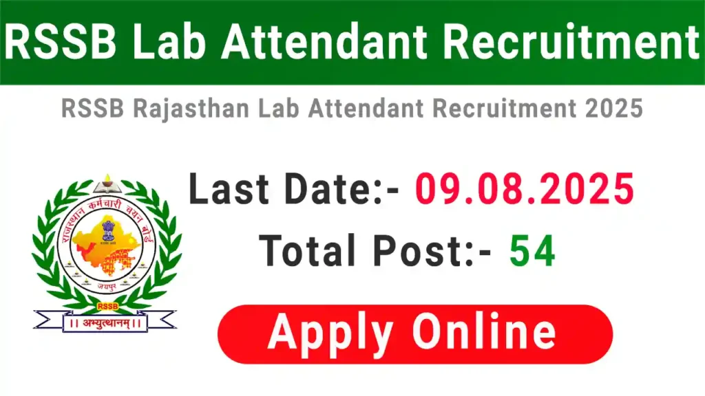 Rajasthan Staff Selection Board