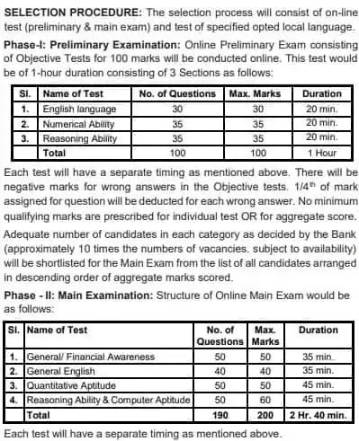 SBI-JUNIOR-ASSOCIATE-RECRIUTMENT-CELECTION-PROCEDURE-2020