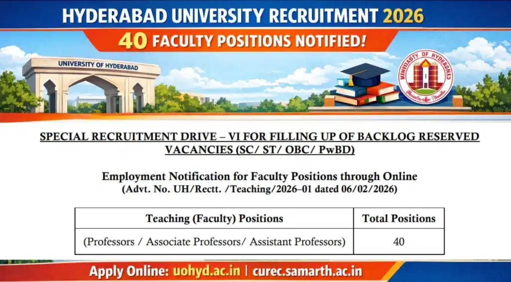 Hyderabad University Faculty Non-Teaching Vacancy Recruitment 2026