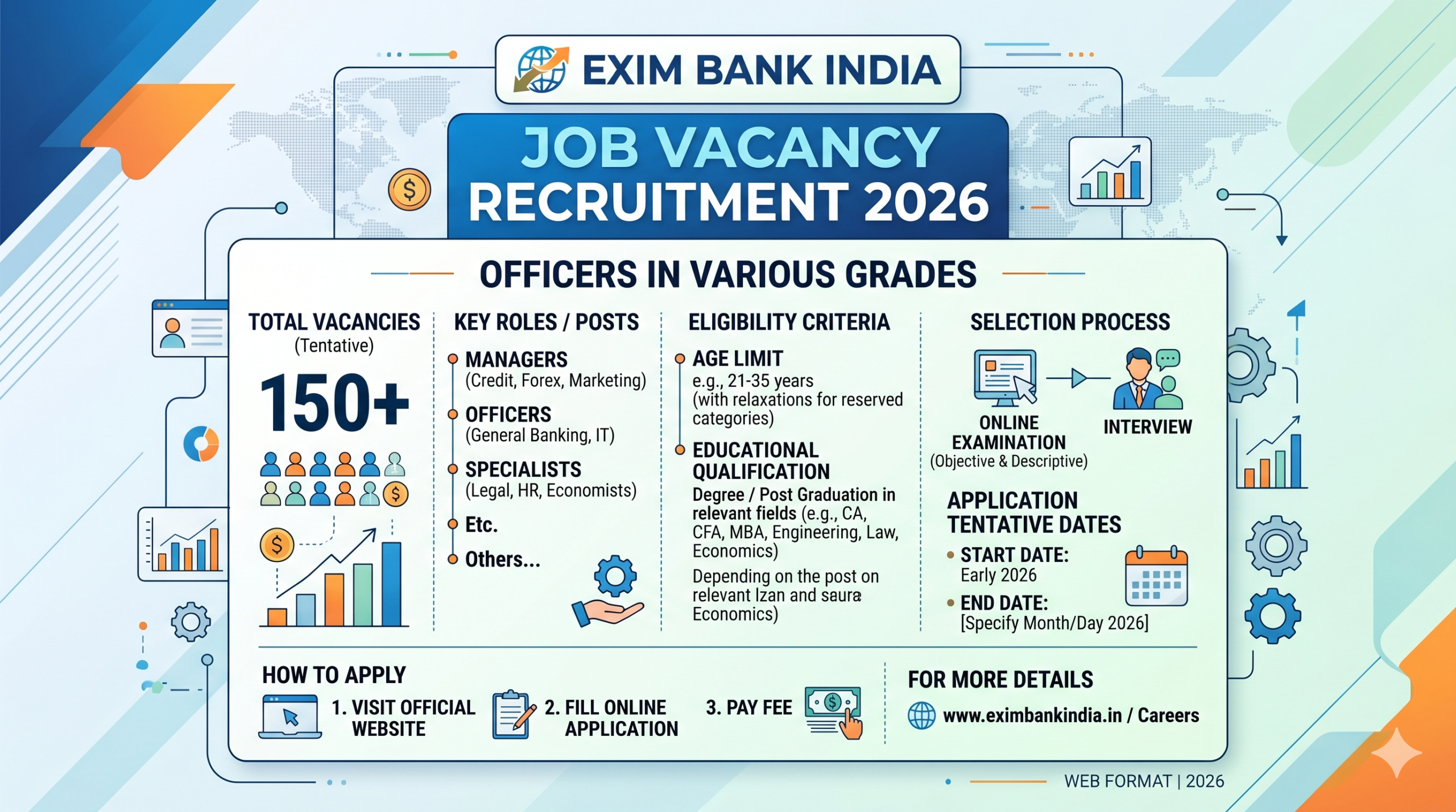 EXIM Bank Job Vacancy Recruitment 2026