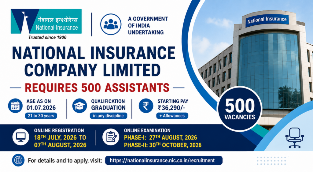 National Insurance Company Assistant Recruitment 2026