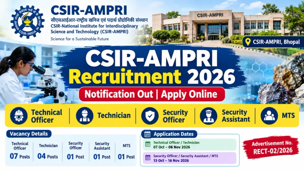 CSIR AMPRI Recruitment 2026