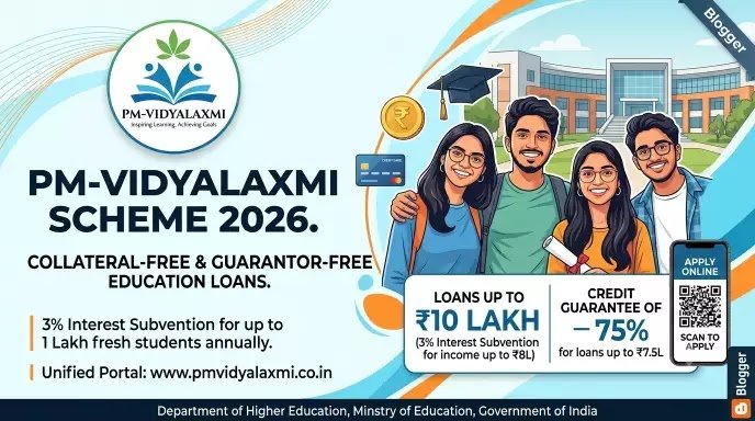 PM-Vidyalaxmi Scheme 2026